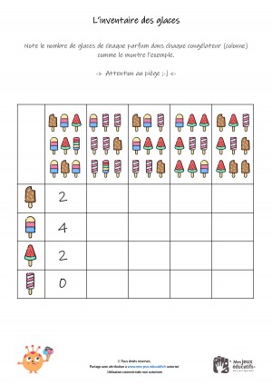 Amélioration et calcul de l'empreinte - Inventaire des glaces