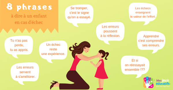 Les phrases puissantes à répéter aux enfants en cas d'erreurs ou d'échecs.